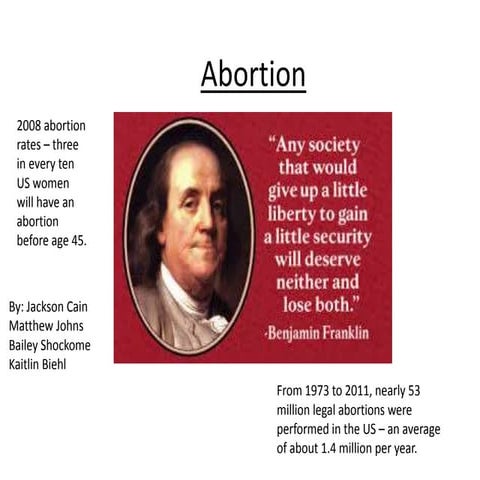 Abortion