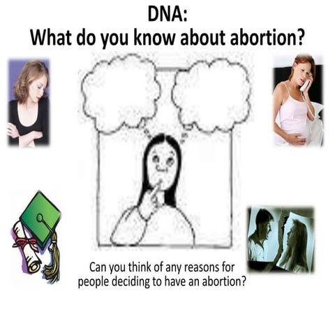 Abortion 