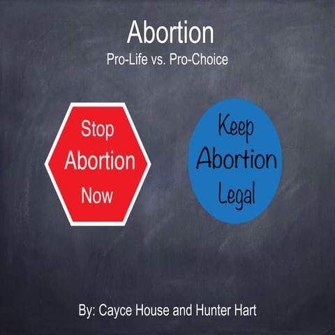 Abortion project | PPT
