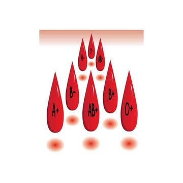 ABO SYSTEM.pptx blood grouping comptability | PPTX