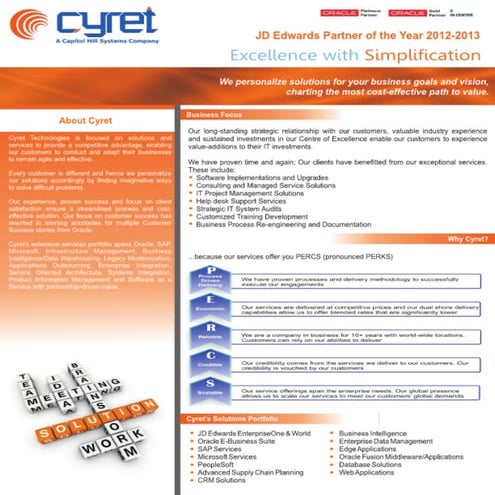 Cyret technologies