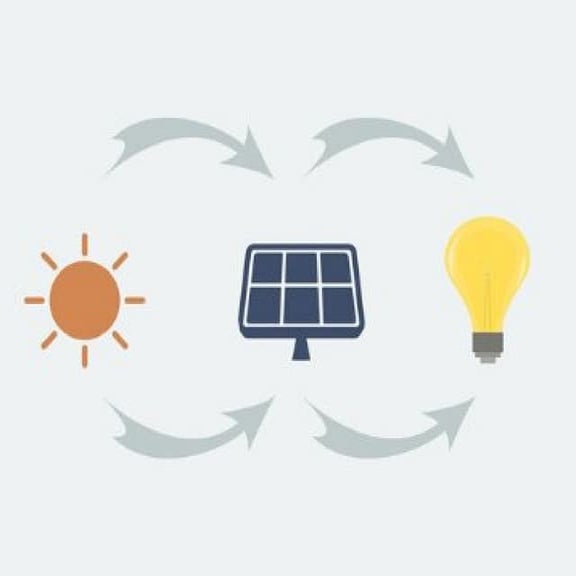 solar product distributor | PDF