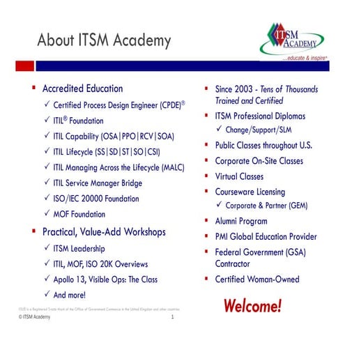 About ITIL Foundation