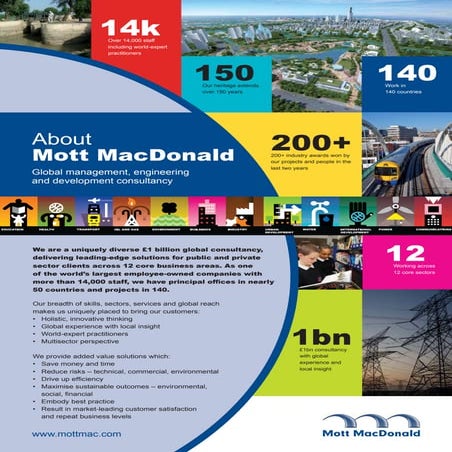 Mott MacDonald - A Bit About Us