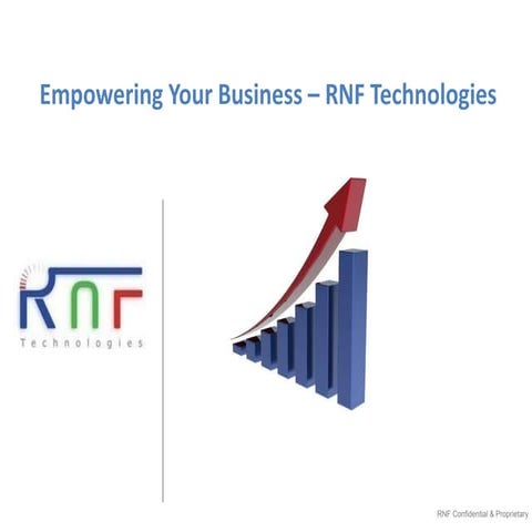 About rnf technologies