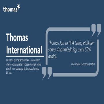 Thomas International (Azerbaijan)