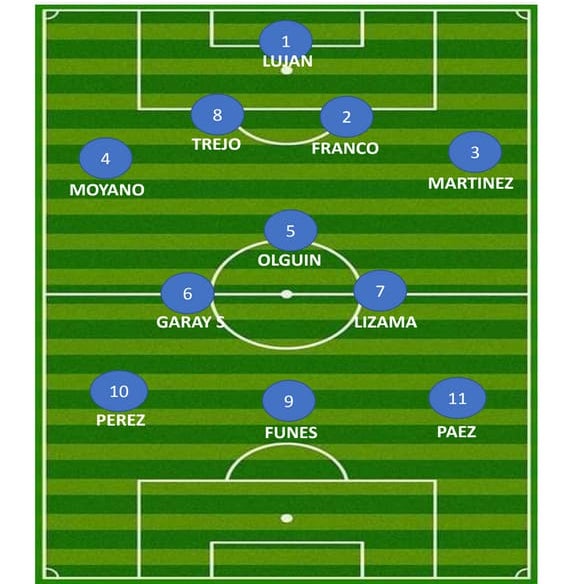 Jugadas preparadas | PPTX