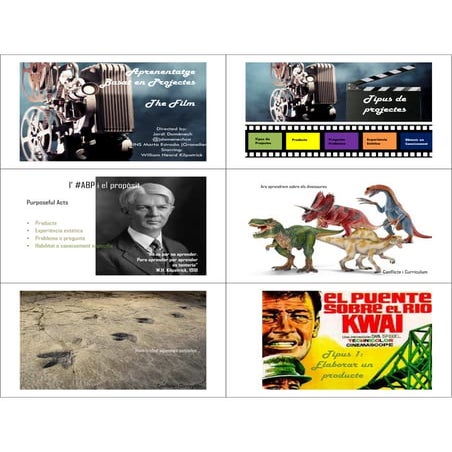 Aprenentatge Basat en Projectes, Tipus i Disseny