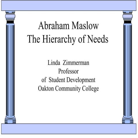 Abraham maslow need theory