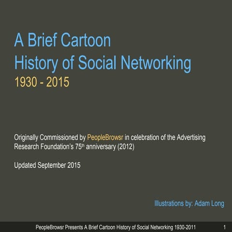 PeopleBrowsr Presents A Brief Cartoon History of Social Networking 1930-2015
