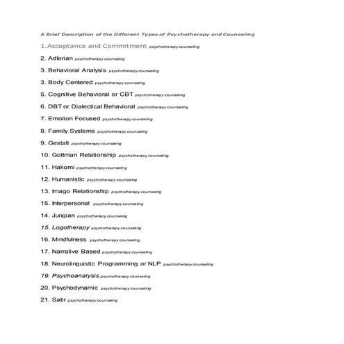 A brief description of the different types of psychotherapy and counseling
