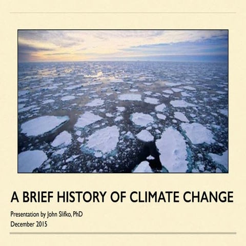 A Brief History of Climate Change 