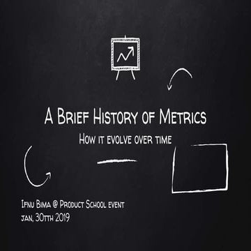 A brief history of metrics