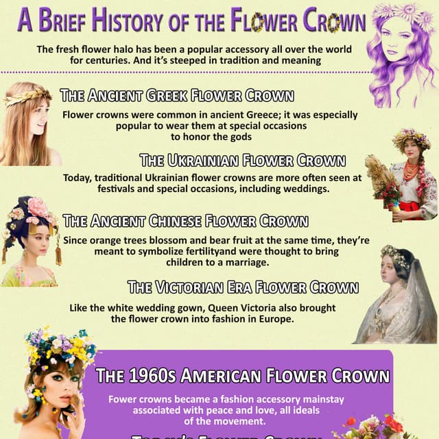 A brief history of the flower crown PDF