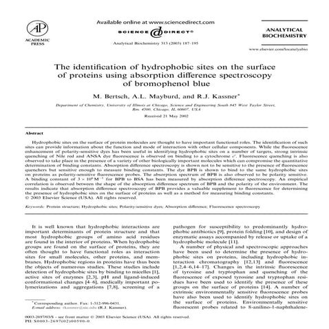 Absorption Difference Spectroscopy BPB