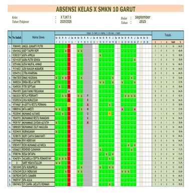 REKAP ABSEN X TJKT 5 Bulan September.pdf