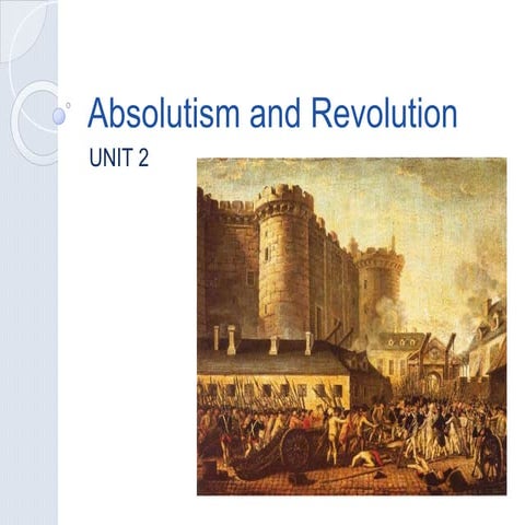 Absolutism and revolution