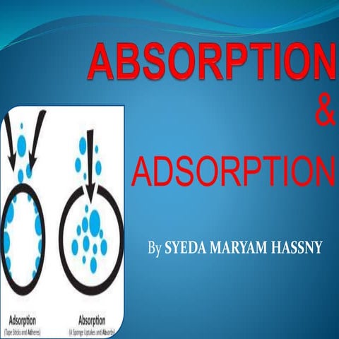 Absorption and Adsorption 