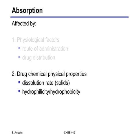 Absorption: Physicochemical Properties of Drug | PPT