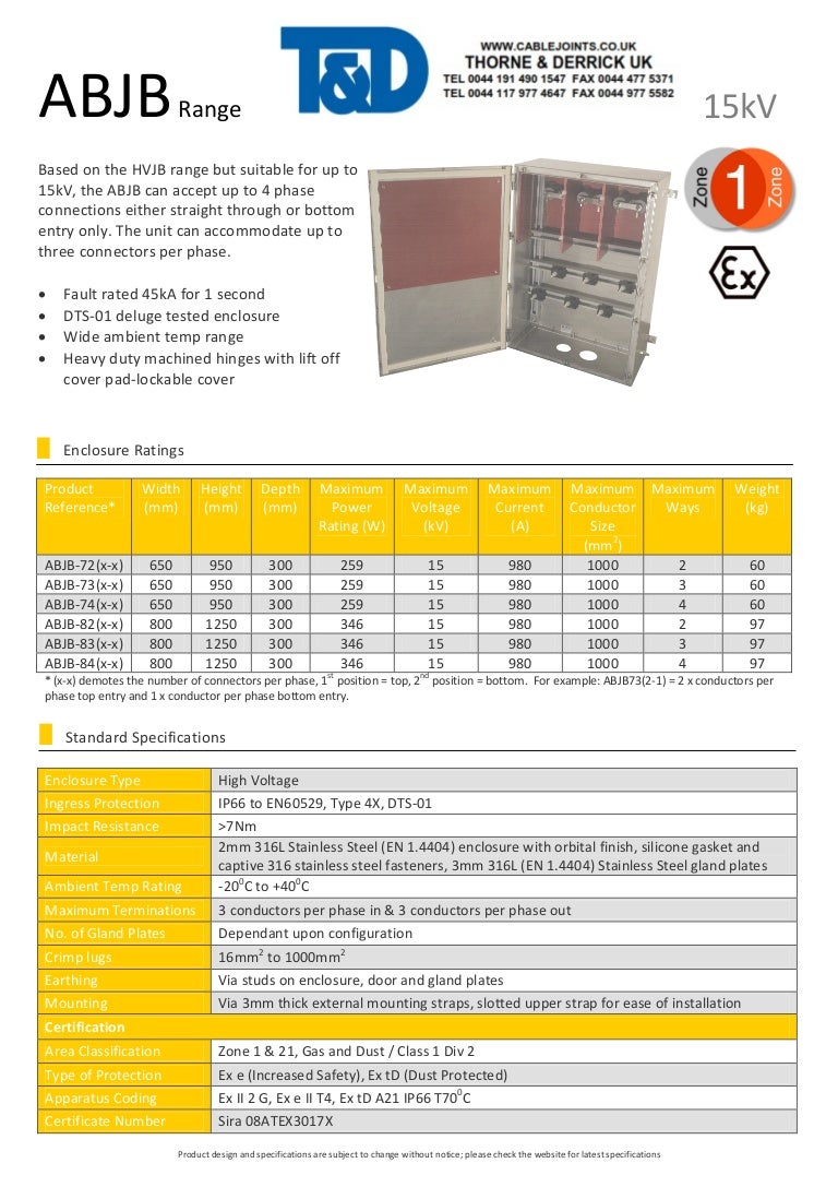 Abtech ABJB Junction Box Data Sheet
