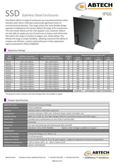 Abtech SSD Ex d Stainless Steel Enclosure Range 