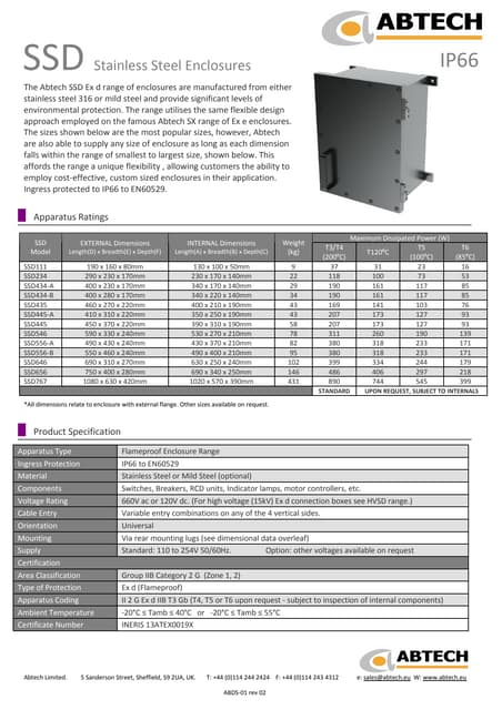 Abtech SSD Ex d Stainless Steel Enclosure Range 
