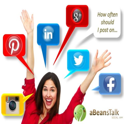 How often do you schedule your posts of Social Media?