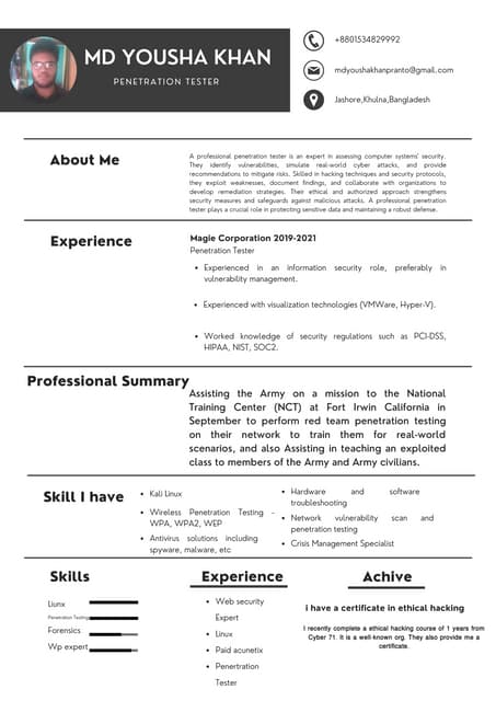 My C V - Abu Abuminimalistresume 230627090613 52ea55f0 Thumbnail 