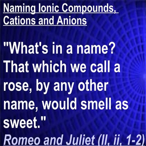 Ionic Naming