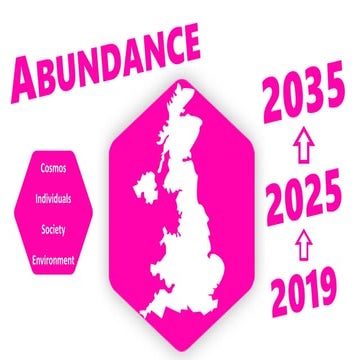 Roadmapping the UK's future, 2019-2025-2035