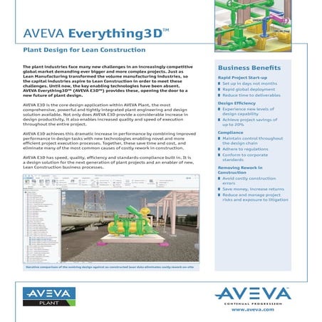 AVEVA Everything 3D