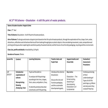 Ac 5th yr scheme – dissolution  print