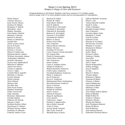 Deans List Spring 2015 | PDF