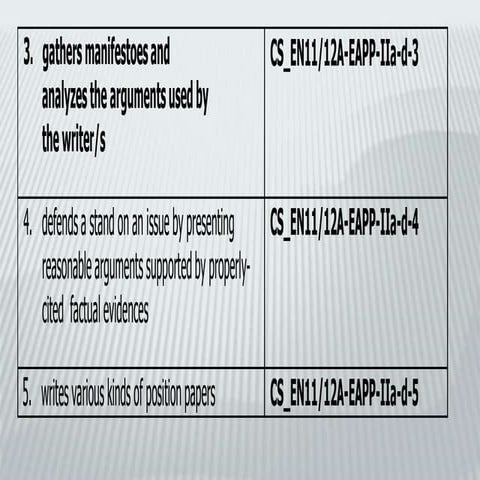 Resolve that euthanasia is necessary to end the suffering of a person.