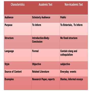 Academic-Writing in English for Academic and Professional Purposes.pdf