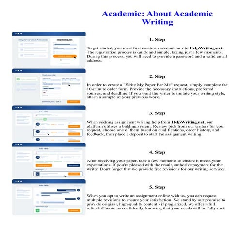Academic About Academic Writing