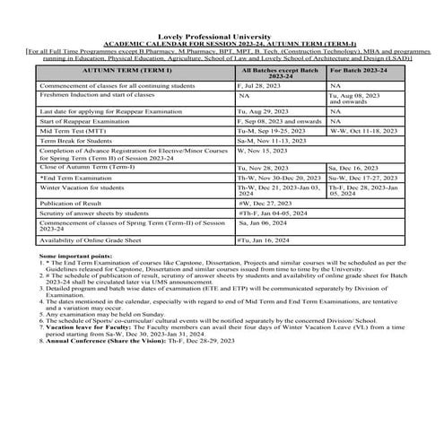 Academic Calendar for Full Time Programmes.pdf