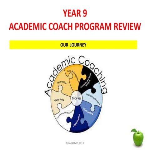 Academic coaching