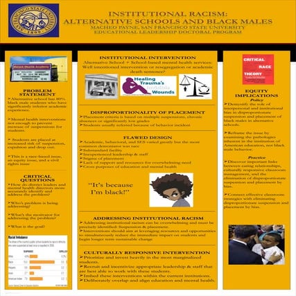 Critical Race Theory Model | PDF