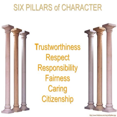 Academic integrity policy