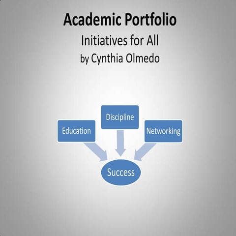 Academic Portfolio presentation 