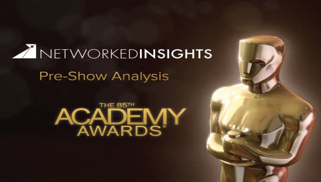 Academy awards analysis   networked insights