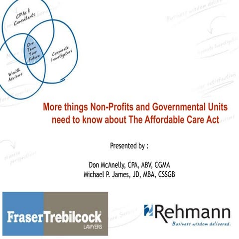 Affordable Care Act: Recent Changes & Deadlines