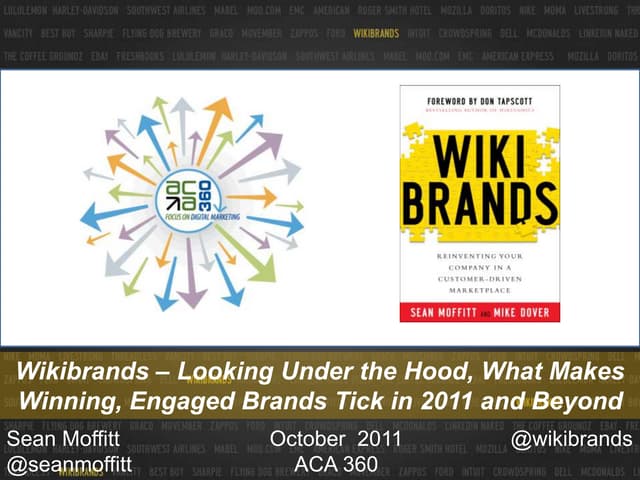 Wikibrands - Looking Under the Hood...