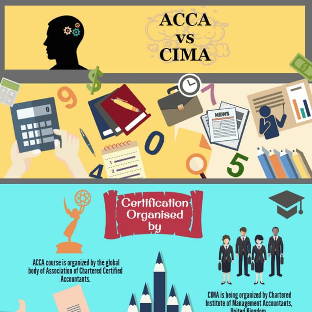 ACCA VS CIMA
