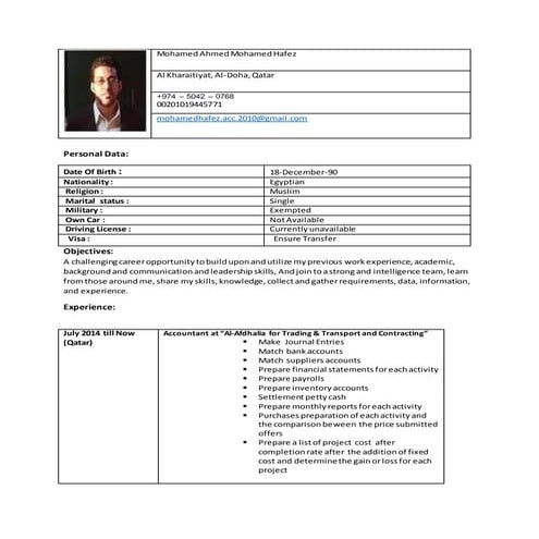 Mohamed  Hafez 2015 New cv