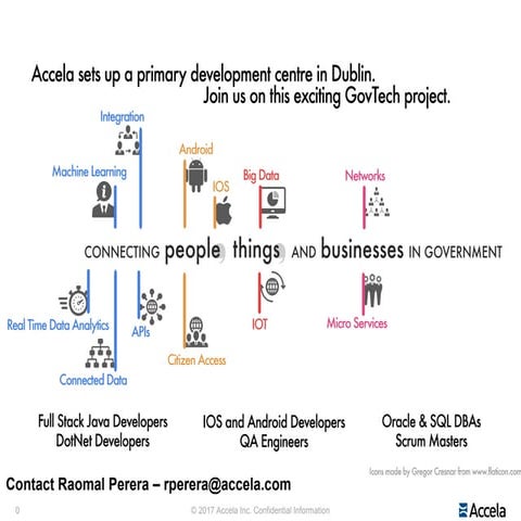 Accela sets up Research and Development Centre in Dublin, Ireland