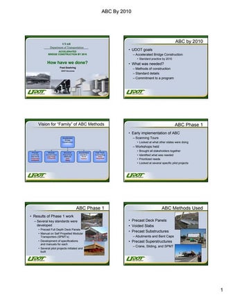Accelerated Bridge Construction