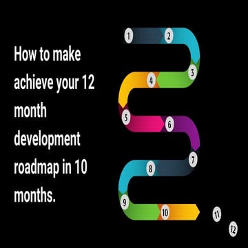 KPI Template: 12 Steps to a Perfect KPI | PPTX