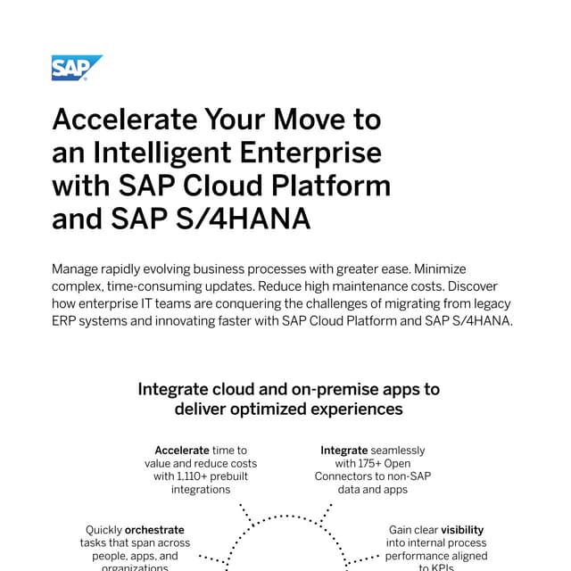 Accelerate Your Move to an Intelligent Enterprise with SAP Cloud Platform and SAP S/4HANA